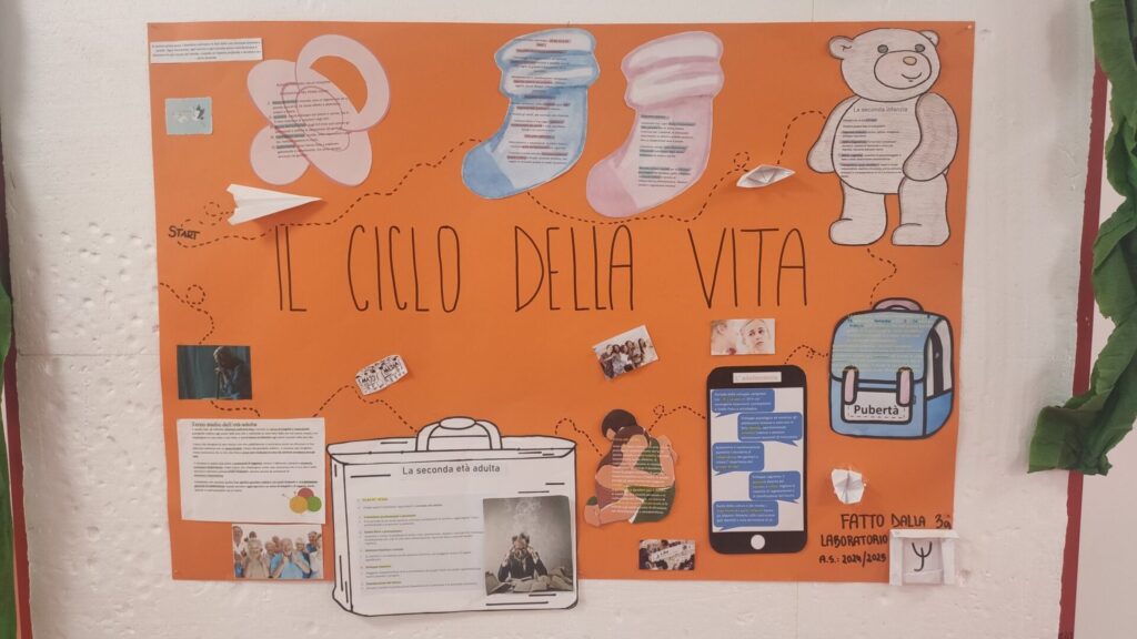 Psicologia: La vita