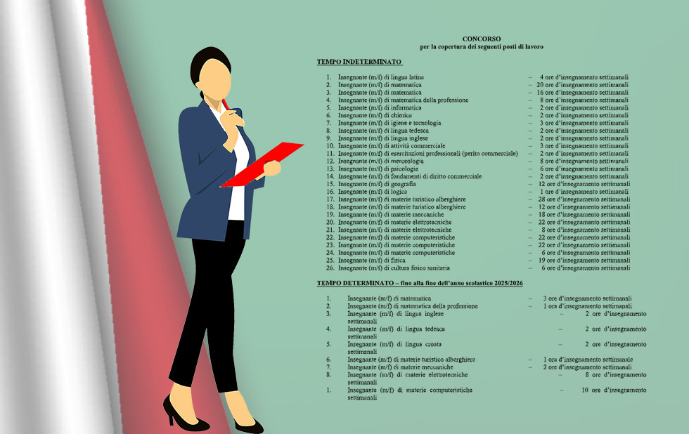 Concorso per l’assunzione di docenti nell’anno scolastico 2025./2026.