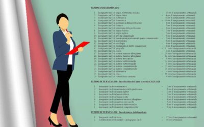 Concorso per l’assunzione di docenti 12.3.2026.